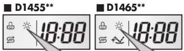 ■ D1455** ■ D1465**