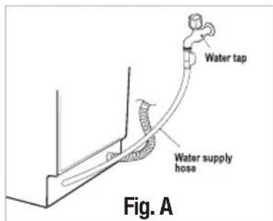 Water tap Water supply hose Fig. A