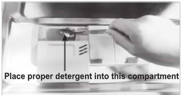 Place proper detergent into this compartment