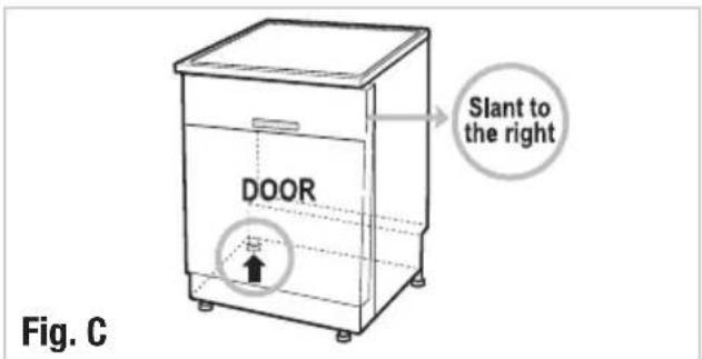 Slant to the right DOOR Fig. C