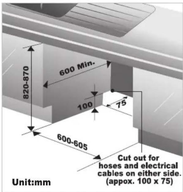 600 Min. 820-870 100 75 600-605 Unit:mm Cut out for hoses and electrical cables on either side. (appox. 100 x 75)