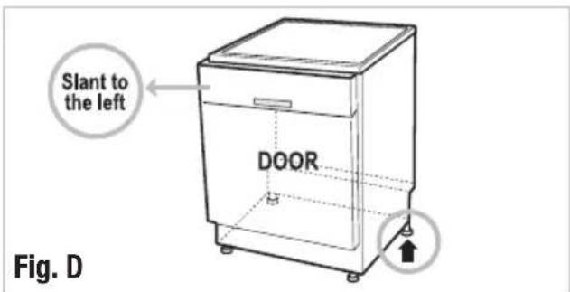 Slant to the left DOOR Fig. D