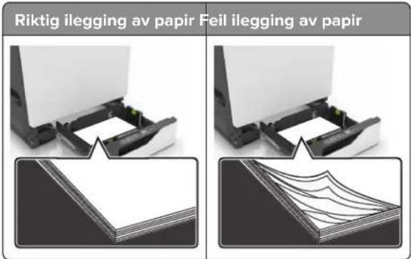 Riktig ilegging av papir Feil ilegging av papir