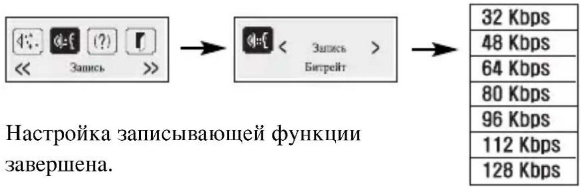 LG MF-FE501N - Запись посредством линейного входа - 2