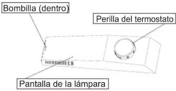 Bombilla (dentro) Perilla del termostato Pantalla de la lámpara