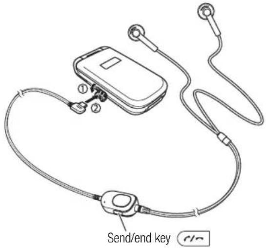TOSHIBA TX80 - Using the Stereo Handsfree Headset - 1