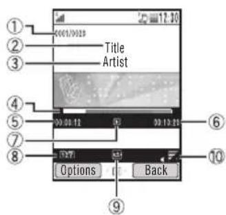 TOSHIBA TX80 - Playback Screen of Media Player - 1