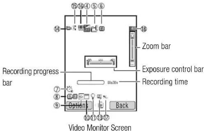 TOSHIBA TX80 - Indicators - 2