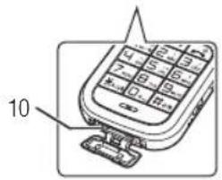 TOSHIBA TX80 - Parts & Functions - 3