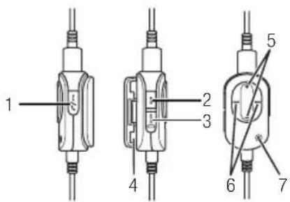 TOSHIBA TX80 - Using the Remote Control Keys (Optional Accessory) - 1