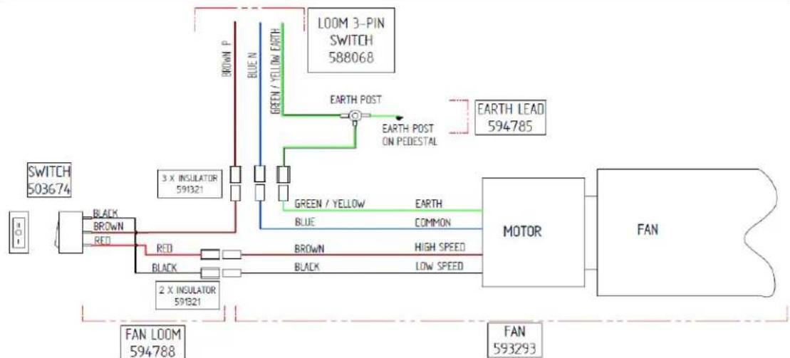 LOOM 3-PIN SWITCH 588068 BROWN P BLUE N GREEN / YELLOW EARTH EARTH POST EARTH POST ON PEDESTAL EARTH LEAD 594785 3 X INSULATOR 591321 GREEN / YELLOW EARTH BLUE COMMON BROWN HIGH SPEED BLACK LOW SPEED MOTOR FAN 2 X INSULATOR 591321 FAN LOOM 594788 FAN 593293