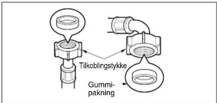 LG F14A8TDA3 - ▶ Steg 1 : Sjekk gummipakningene ved inntaksslangen - 1