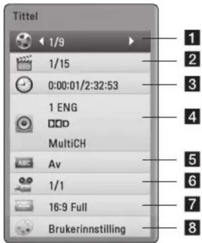 Tittel 1/9 1/15 0:00:01/2:32:53 1 ENG DDD MultiCH ABC Av 1/1 16:9 Full Brukerinnstilling