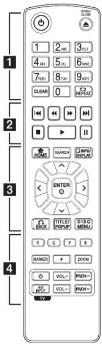 OPEN/ CLOSE 1 2 ABC 3 DEF 4 CH 5 JKL 6 MNO 7 PORS 8 TUV 9 WYZ CLEAR 0 REPEAT ← ↔ → ■ ▶ II HOME SEARCH INFO/ DISPLAY ENTER BACK TITLE/ POPUP DIS C MENU R G Y B MARKER ★ ZOOM ○ VOL+ AVI INPUT VOL- PRICH TV