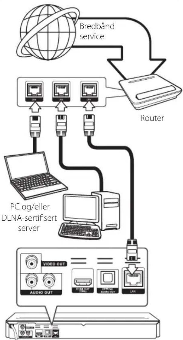 LG BD660N - Bemerk - 1