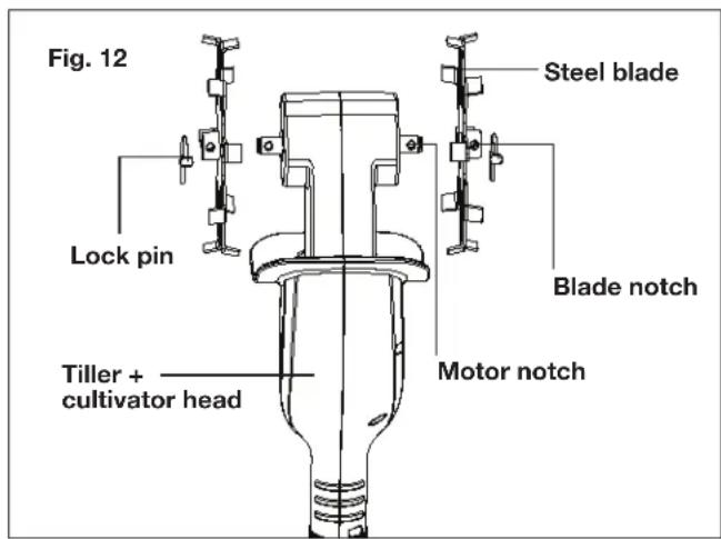 Sun Joe 24V-TLR-LTE-RED-RM - Replace the Tilling Blades - 1