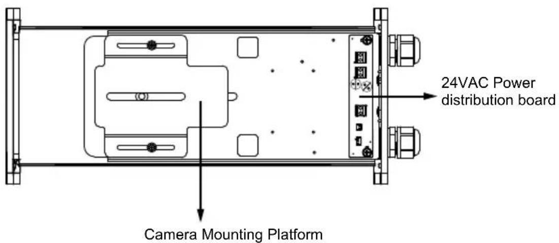24VAC Power distribution board Camera Mounting Platform