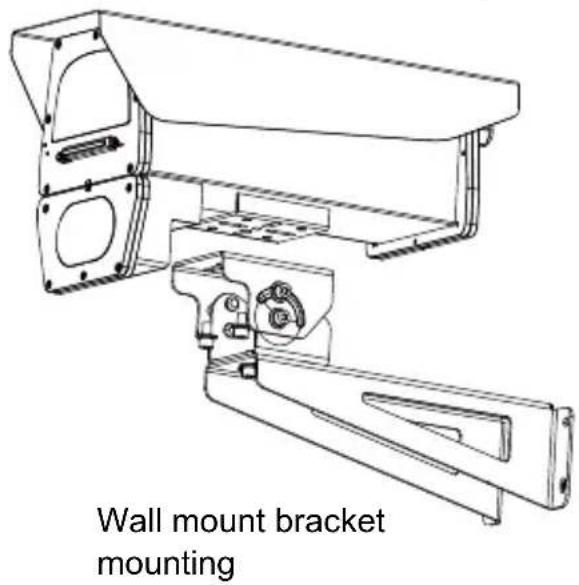 Wall mount bracket mounting