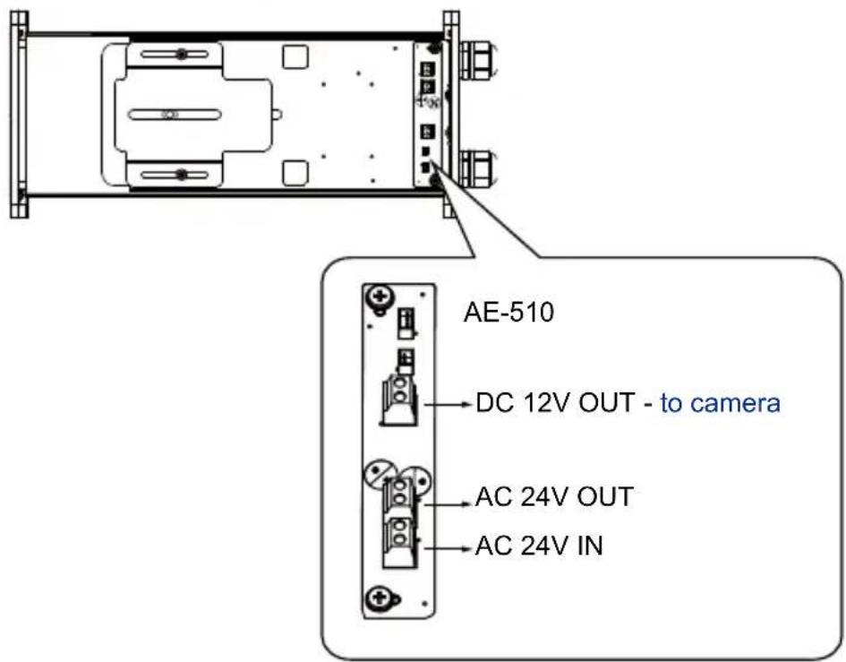 AE-510 DC 12V OUT - to camera AC 24V OUT AC 24V IN