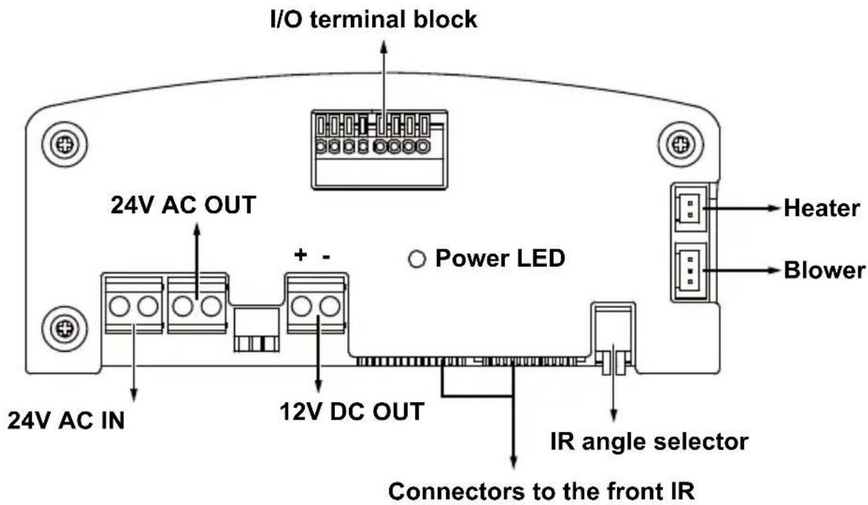 I/O terminal block 24V AC OUT + - Power LED Heater Blower 24V AC IN 12V DC OUT IR angle selector Connectors to the front IR