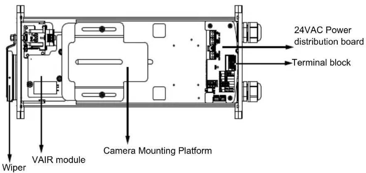 24VAC Power distribution board Terminal block Wiper VAIR module Camera Mounting Platform