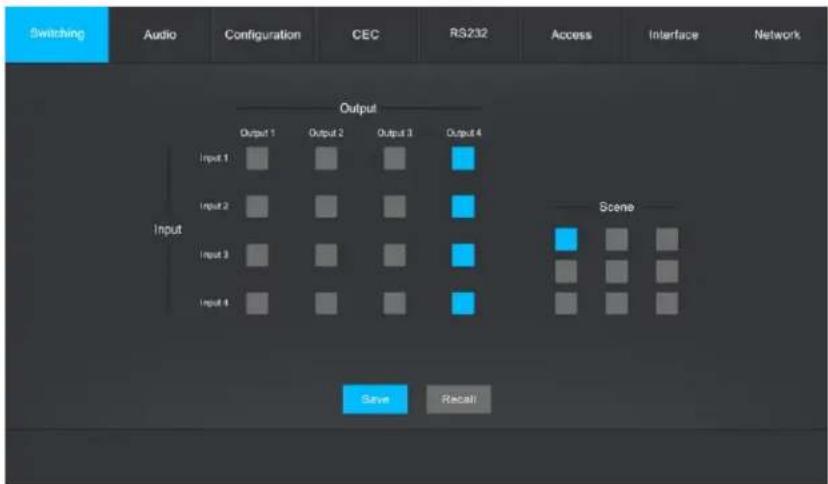 Switching Audio Configuration CEC RS232 Access Interface Network Output Output 1 Output 2 Output 3 Output 4 Input 1 Input 2 Input 3 Input 4 Scene Save Recall
