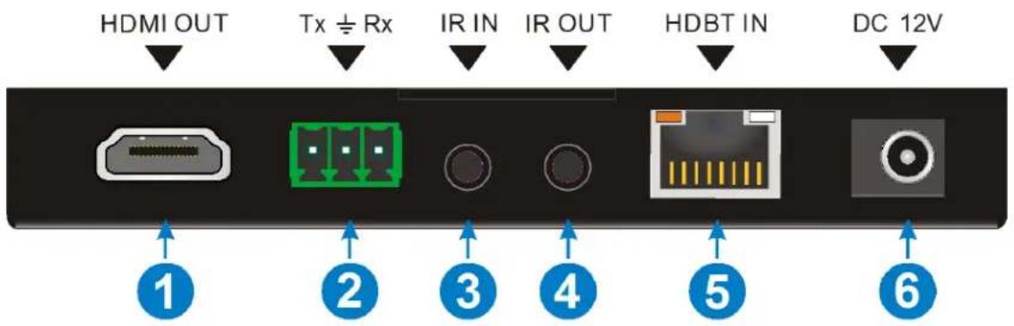 HDMI OUT Tx ÷ Rx IR IN IR OUT HDBT IN DC 12V ① ② ③ ④ ⑤ ⑥
