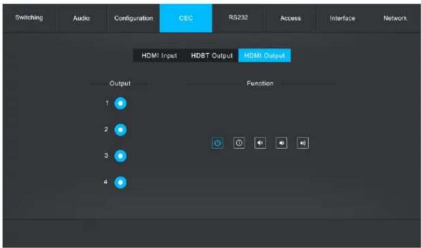 Switching Audio Configuration CEC RS232 Access Interface Network HDMI Input HDBT Output HDMI Output Output 1 2 3 4 Function