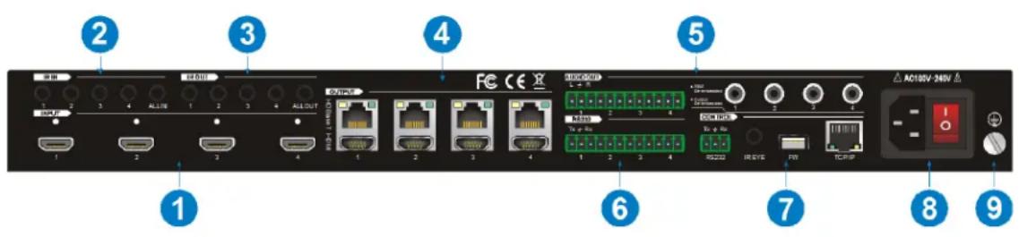 2 3 4 5 6 7 8 9 1 2 3 4 1 2 3 4 OUTPUT FCE CE X AC186V-340V INPUT ALIVE ALLOUT OUTPUT AC186V-340V AC186V-340V AC186V-340V AC186V-340V AC186V-340V AC186V-340V AC186V-340V AC186V-340V AC186V-340V AC186V-340V