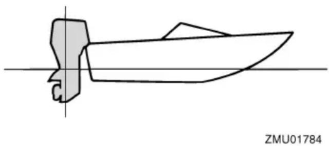 YAMAHA F6 (2017) - Justering av båtens trimming - 1