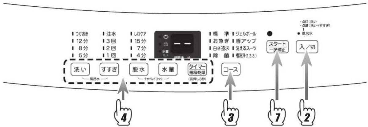 HAIER JW-UD55A - 内容を変更して洗濯したい内容を変更して洗濯したい - 1