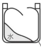 HAIER JW-UD55A - ■防水性の衣類や繊維製品を脱水した場合 - 1