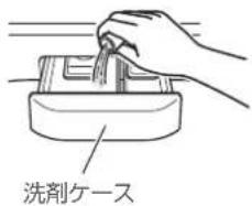 HAIER JW-UD55A - 風呂水ポンプが使えます。→P27～31 - 2