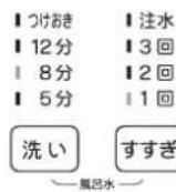 HAIER JW-UD55A - ジェルボールコースジェルボー ルコース 洗濯容量 \~5.5kgまで - 1