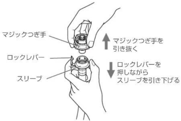 HAIER JW-UD55A - スリーブを引き下げて、給水ホースからマジックつぎ手を外す - 1