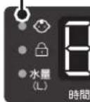 HAIER JW-UD55A - 脱水 - 1