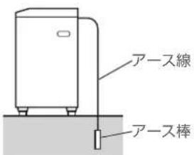 HAIER JW-UD55A - 警告 - 2