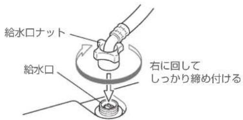 HAIER JW-UD55A - 給水口ナットを給水口にしっかり締め付ける - 2