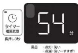 HAIER JW-U60A - ■ 洗濯できる毛布 - 3