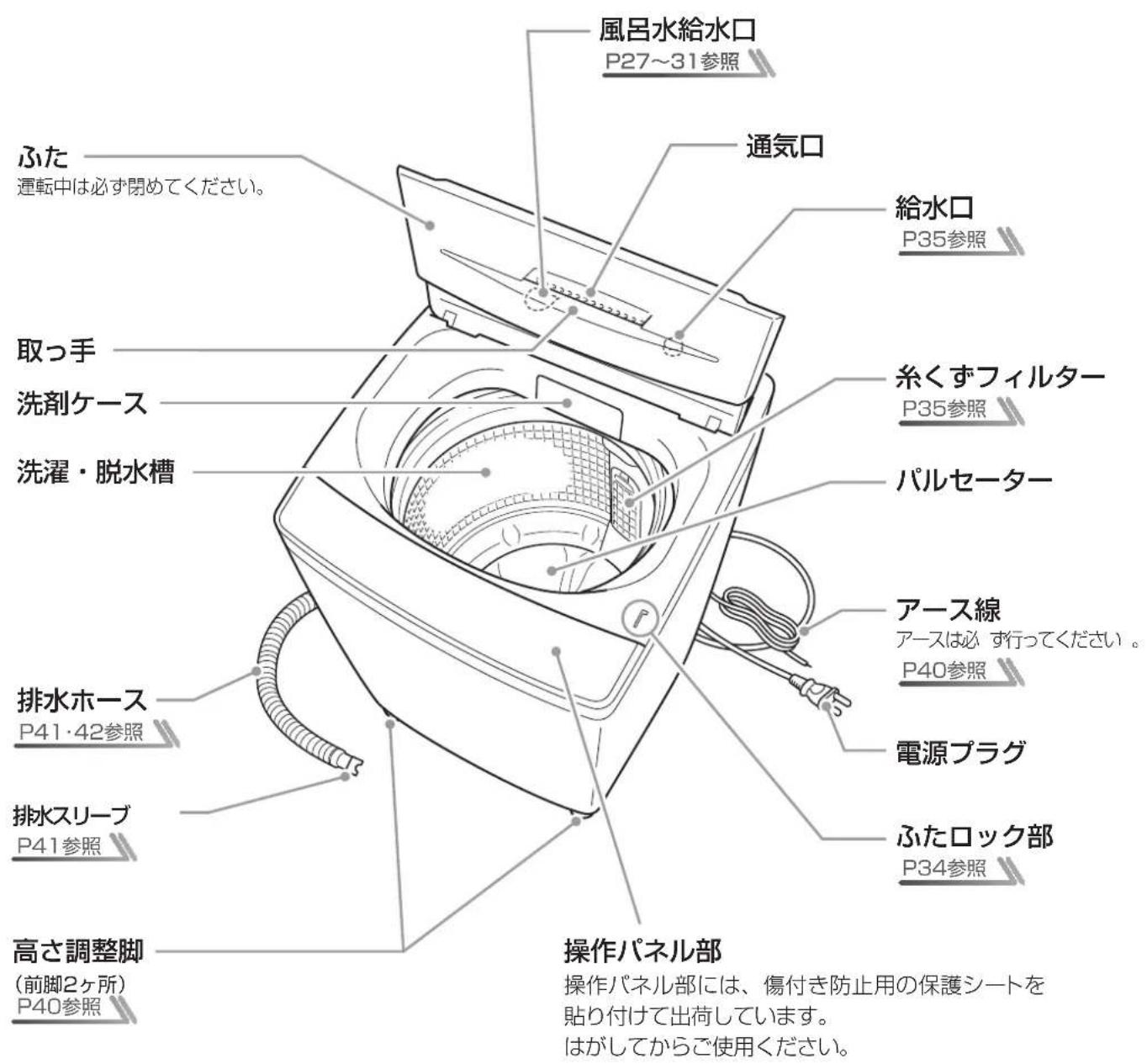 HAIER JW-U60A - 本体 - 1