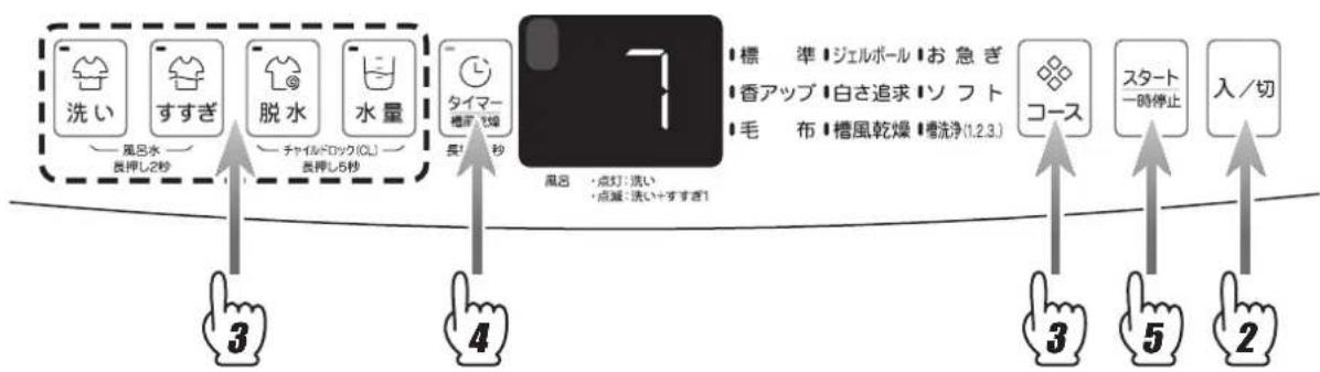 HAIER JW-U60A - 注意 - 1