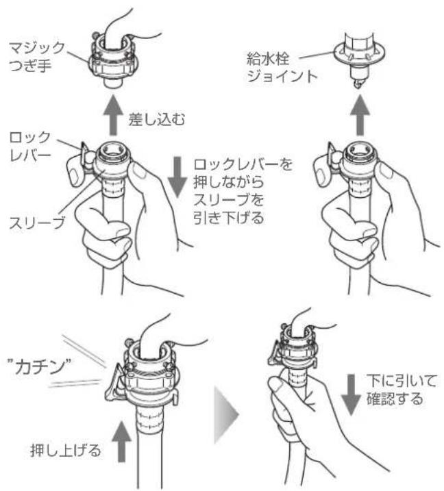 HAIER JW-U60A - 給水口ナットを給水口にしっかり締め付ける - 1