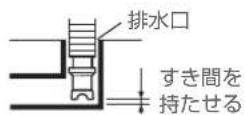 HAIER JW-U55A - 排水ホース先端のフックを外し、排水口に差し込む - 2