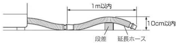 HAIER JW-U55A - ご注意 - 3
