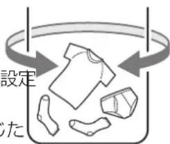 HAIER JW-U55A - 布量検知(ファジープログラム) - 1