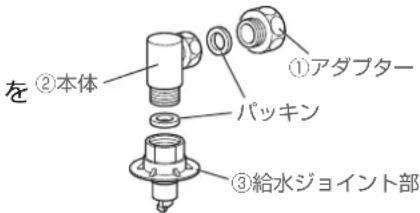 HAIER JW-U55A - ご注意 - 10
