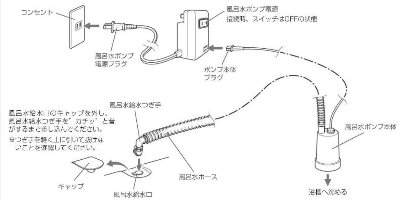 HAIER JW-U55A - 風呂水ホースつぎ手からの漏水確認 重要 - 1