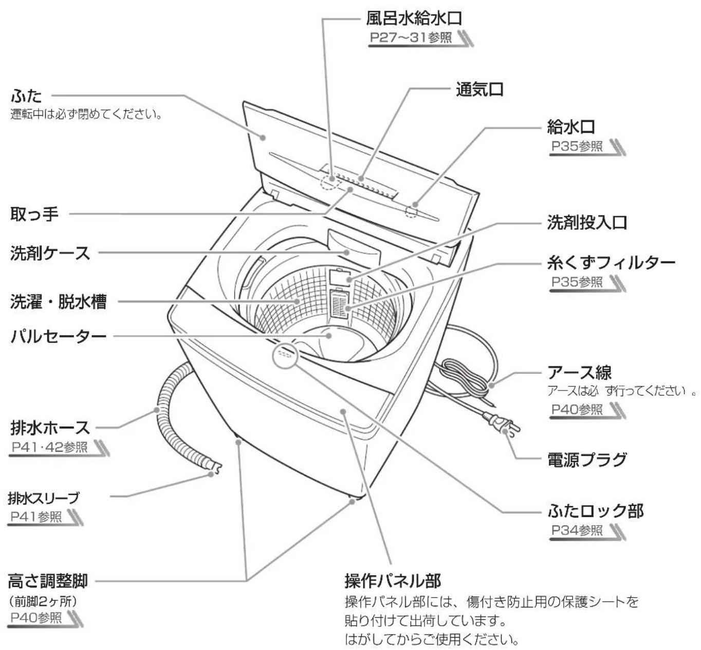 HAIER JW-U55A - 本体 - 1