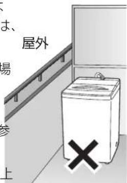 HAIER JW-U55A - 風呂の残り湯を使う - 1