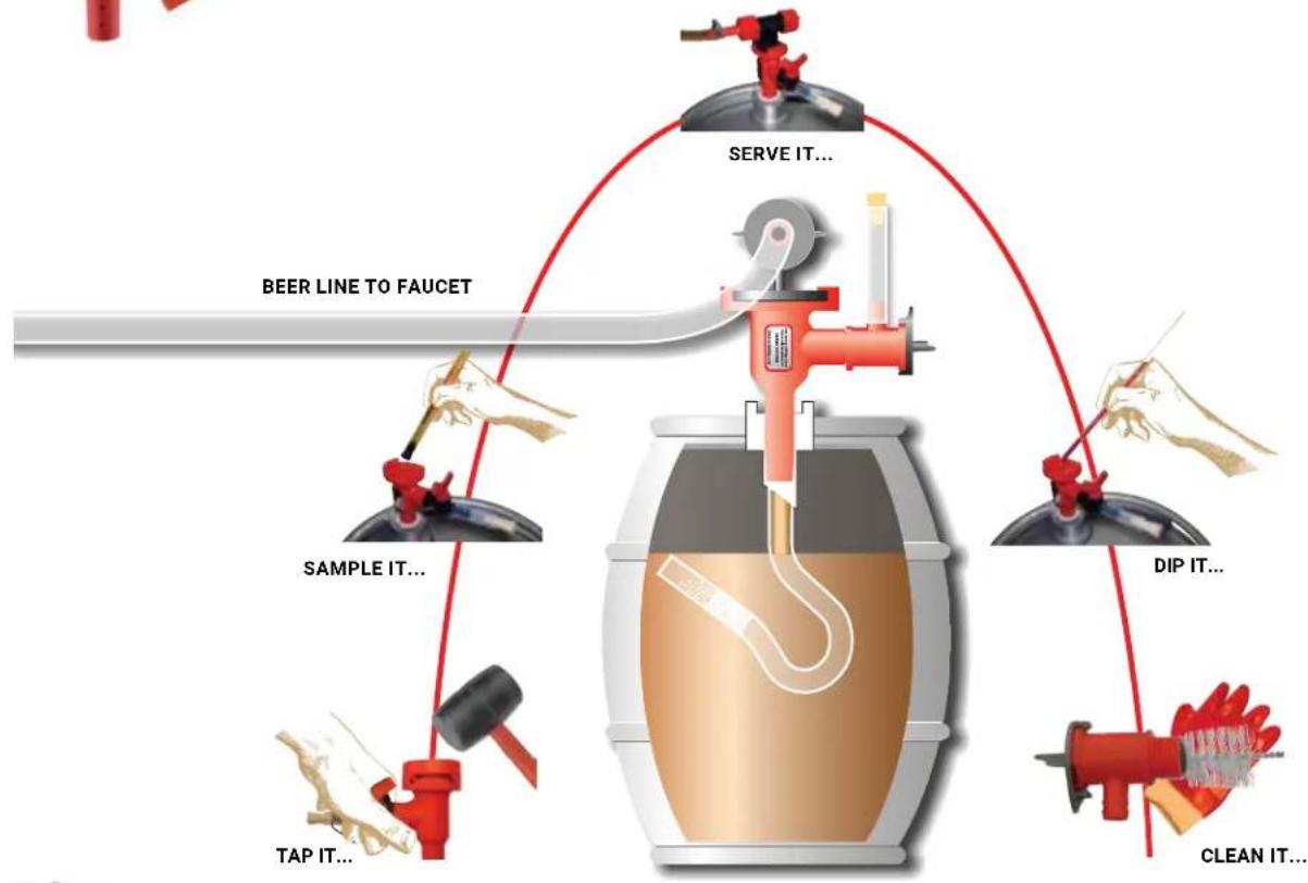 Micro Matic SP1000 - CASK WIDGE - 2